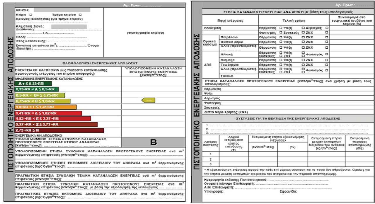 Πιστοποιητικό ενεργειακής απόδοσης (ΠΕΑ) 